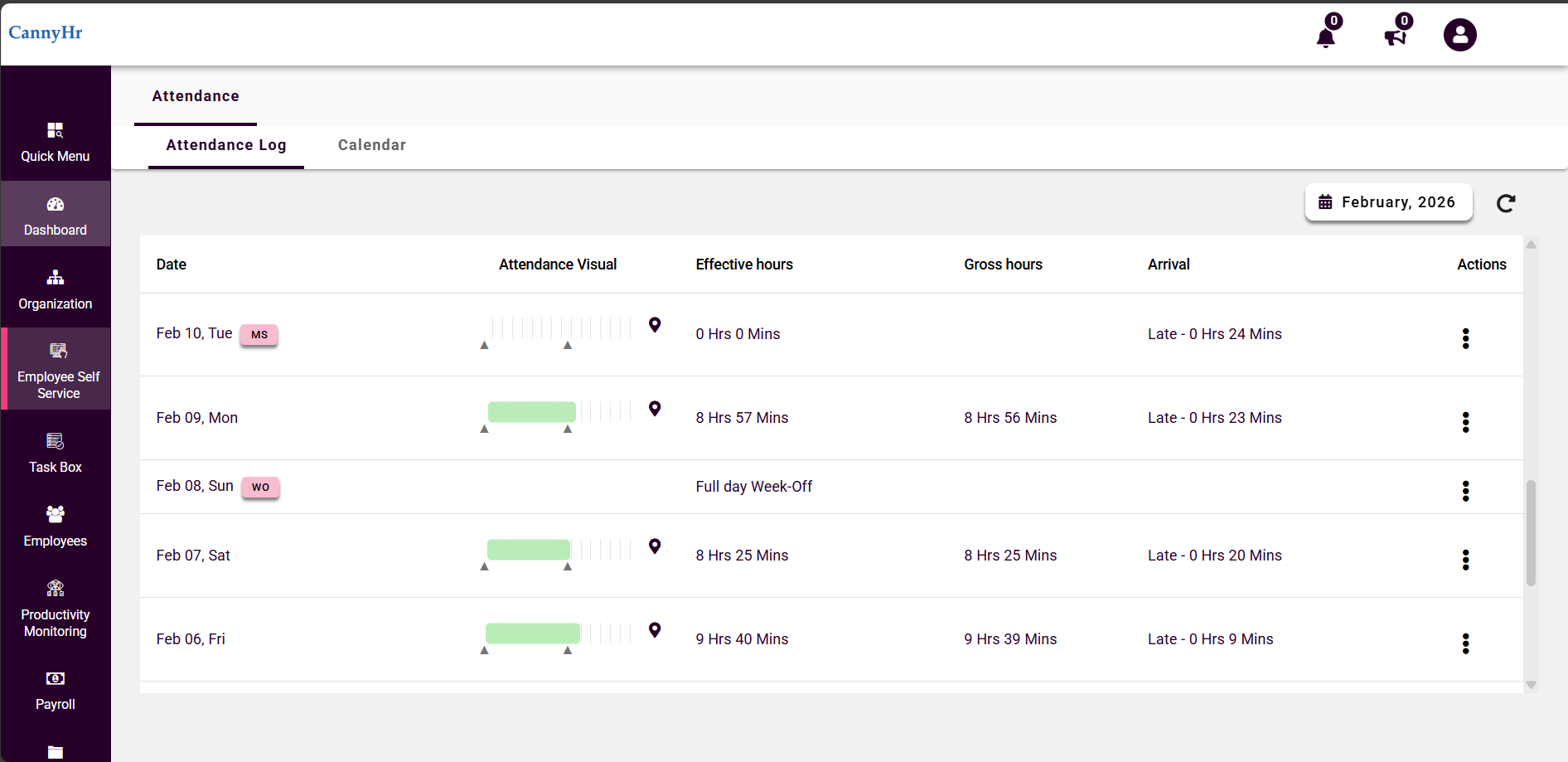 CannyHR Time & Attendance Monitoring Diagram